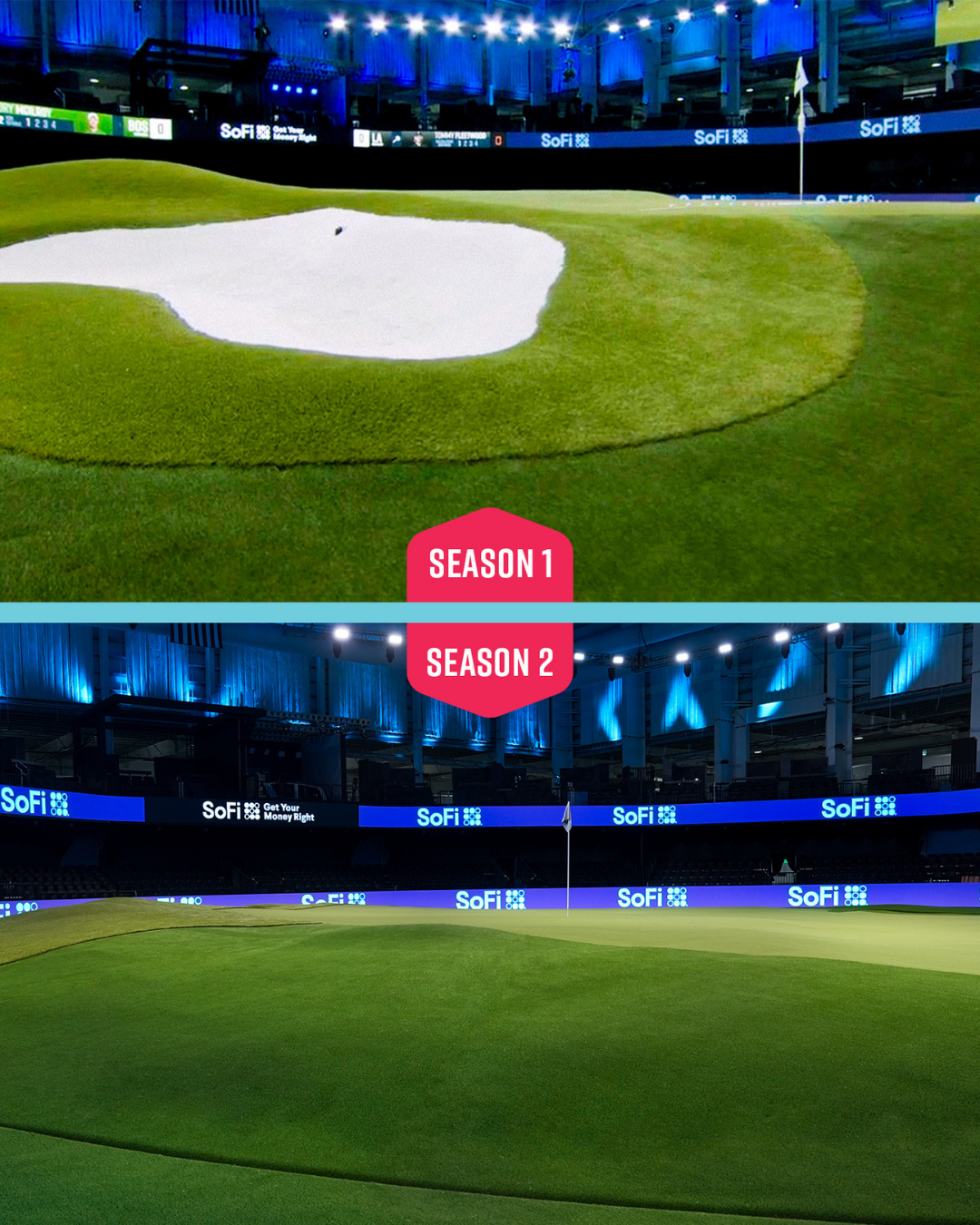 TGL GreenZone Featuring Premium SYNLawn Mississippi Putting Green Turf